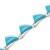 70901